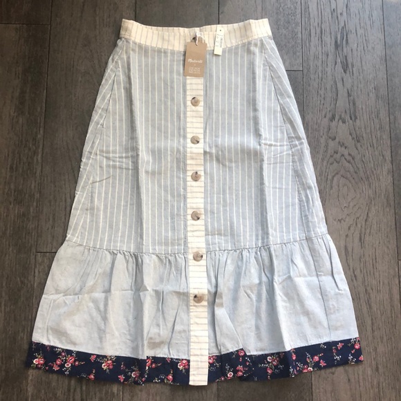 madewell the new denim project